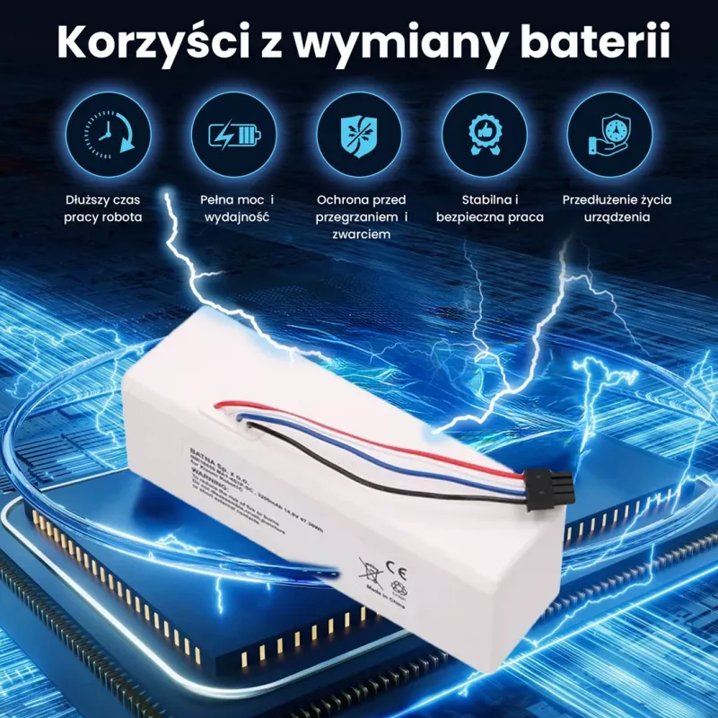 Battery for Xiaomi Robot 1C P1904-4S1P-MM, 3200mAh, 47.36Wh, STYTJ01ZHM Mijia 1C P1904-4S1P-MM (Dreame MC1808)