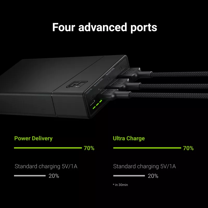 Power bank Green Cell PBGC03 20000 mAh, LiPo, 18 W output, USB-C + 2× USB-A, Quick Charge 3.0, PD, black