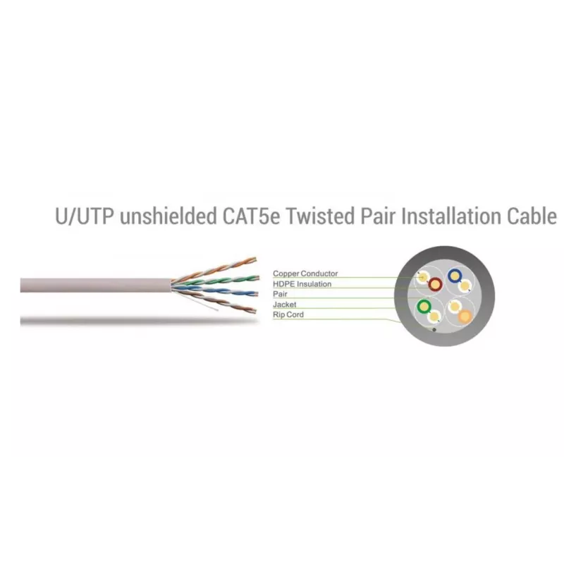 Sbox UTP-05Y UTP CAT5E 0.5 m Yellow