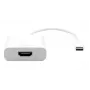 HDMI–HDMI cable Garbot 0.2 m white (USB‑C to HDMI adapter cable, 20 cm)