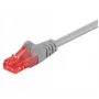 Wentronic Goobay CAT 6 Patch Cable, U/UTP, Grey, 1.5 m - CCA Copper Mix (95591)