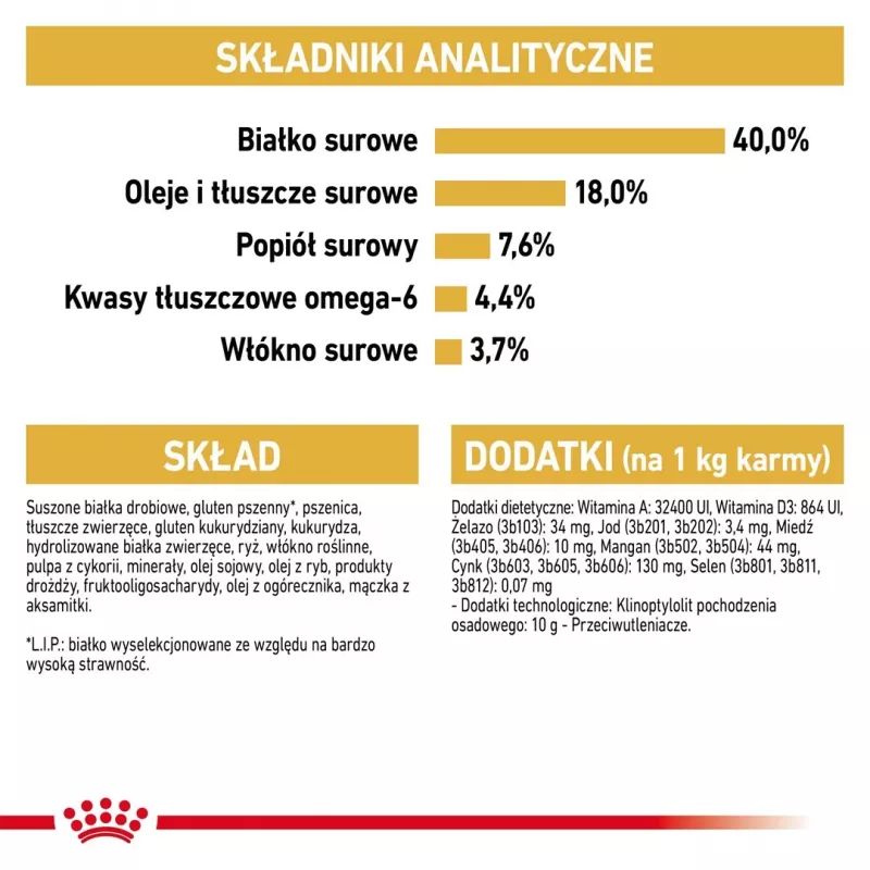 Dry Cat Food Royal Canin Bengal Adult 10 kg — Chicken, 40% Protein, 18% Fat