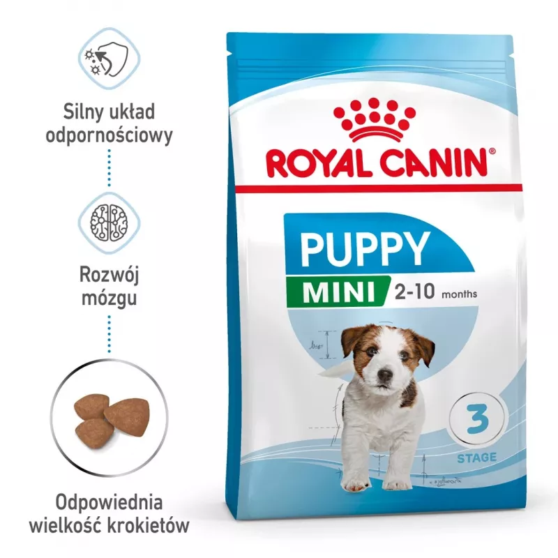 Dry dog food Royal Canin Mini Puppy 2 kg — small breeds, chicken, 31% protein