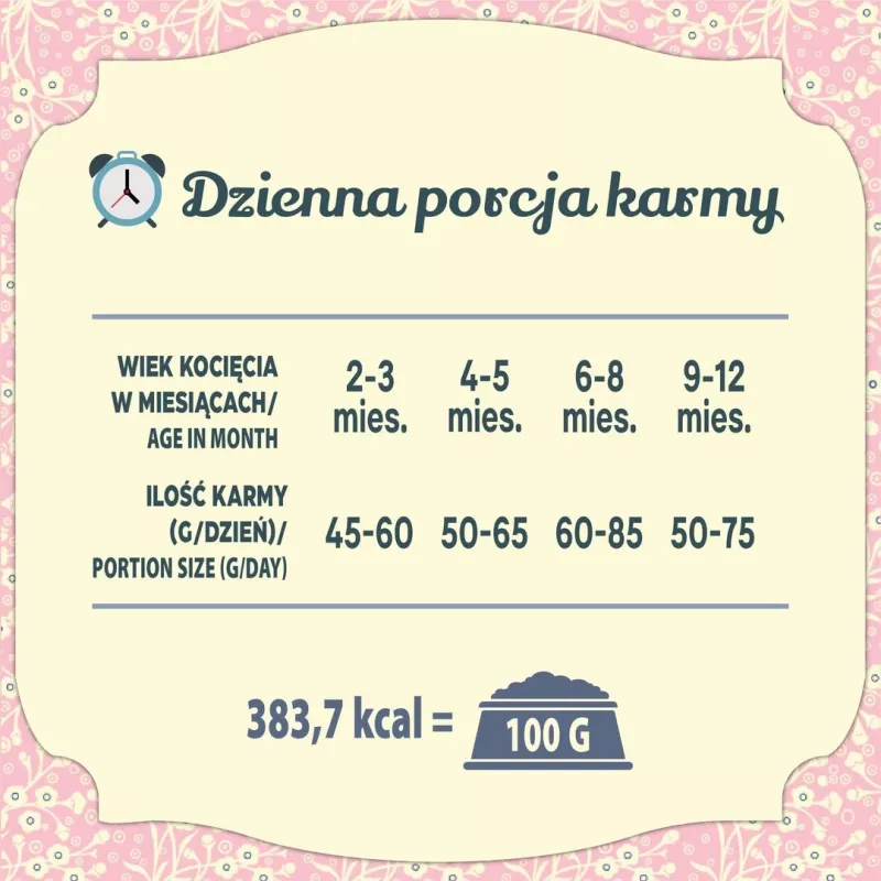FOLK Gentle meal for kittens with rabbit and lamb - dry cat food - 1,6kg