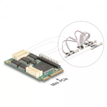 Internal Mini PCIe interface adapter DELOCK 95279 — Serial host, Mini PCIe output, RS-232 support, 460.8 Kbit/s, FIFO 256 B, 30×51×10 mm