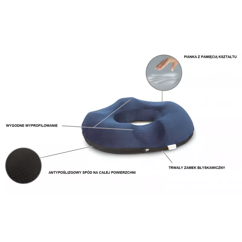 QMED rehabilitation seat pillow with central opening