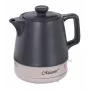Electric kettle Maestro MR-071-BLACK 1 L Ceramic, 1200 W, concealed heating element, 360° base