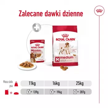 ROYAL CANIN SHN Medium Adult in sauce - wet food for adult dogs - 10x140g