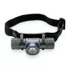 Osram P9 10W LED everActive HL-1100R Force 1100 lumens IPX4 headlamp