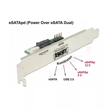 Internal eSATA Adapter DeLOCK 63921