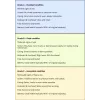 Desktop PC Dell OptiPlex 3090 (i5-10500T, 8GB RAM, 256GB NVMe, Intel UHD 630, Windows 11 Pro) Grade A Renewed