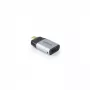USB-C to HDMI Adapter 4K 100W PD