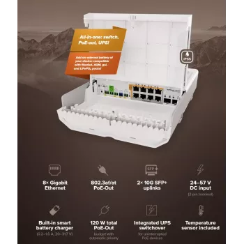 Network switch MikroTik netPower Lite 8P — 8× Gigabit Ethernet (10/100/1000), PoE (IEEE 802.3af/at), 24–57V input, white