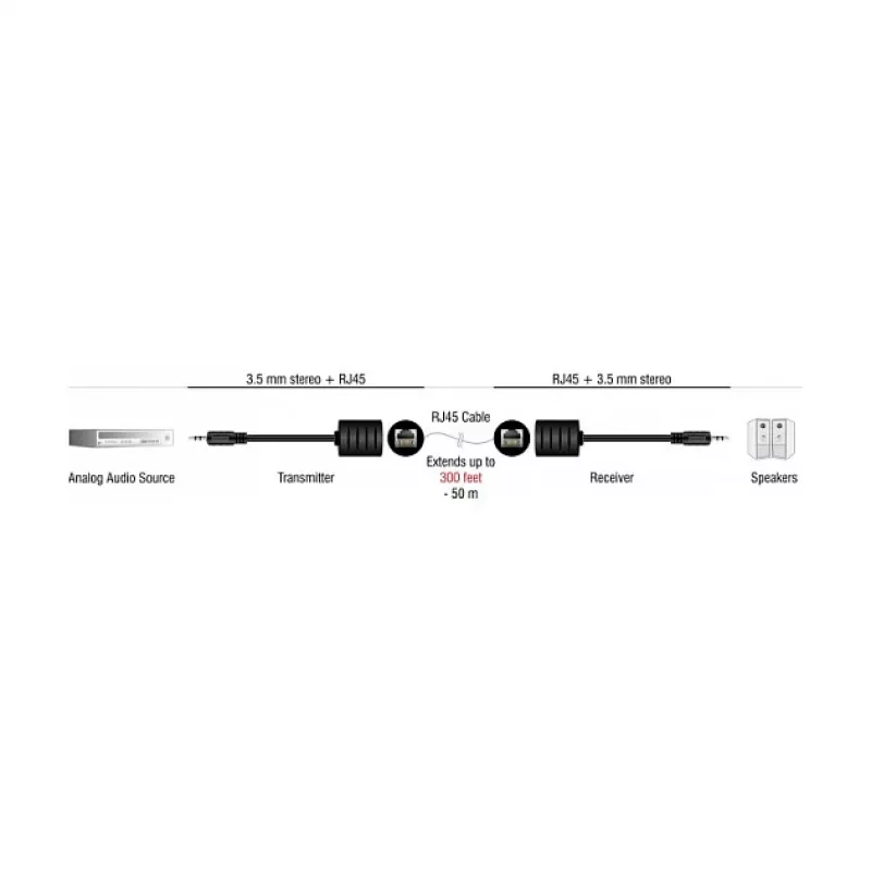 DeLOCK audio cable RJ-45 3.5mm Black 87858