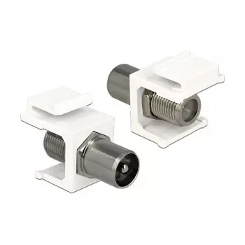 Coaxial Connector DeLOCK 86362