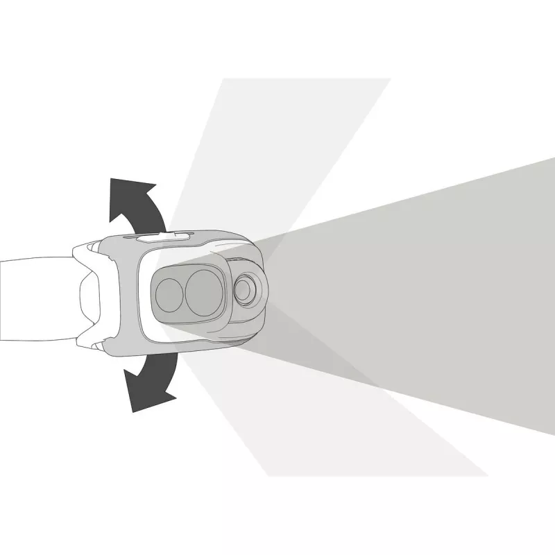 Petzl SWIFT RL Black, White Headband flashlight LED