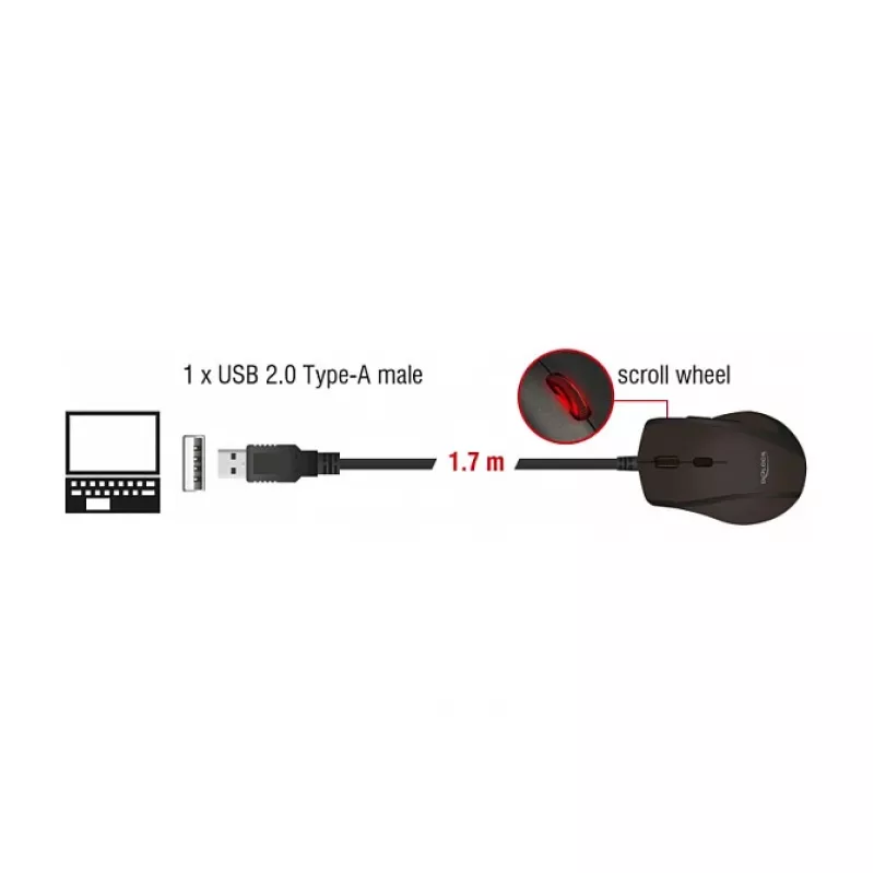 Mouse DeLOCK 12548 Office Left-hand USB Type-A Optical 2400 DPI
