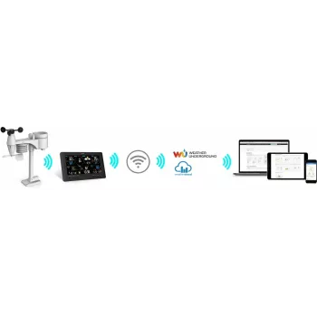 SENCOR SWS 12500 WiFi PRO station meteo