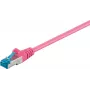 Wentronic 94144 Ethernet Patch Cable