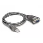 DeLOCK 61400 cable gender changer USB A RS-232 Black
