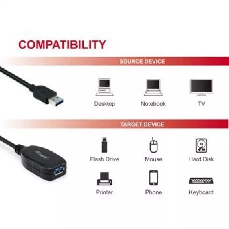 Equip 133347 USB cable USB 3.2 Gen 1 (3.1 Gen 1) 10 m USB A Black