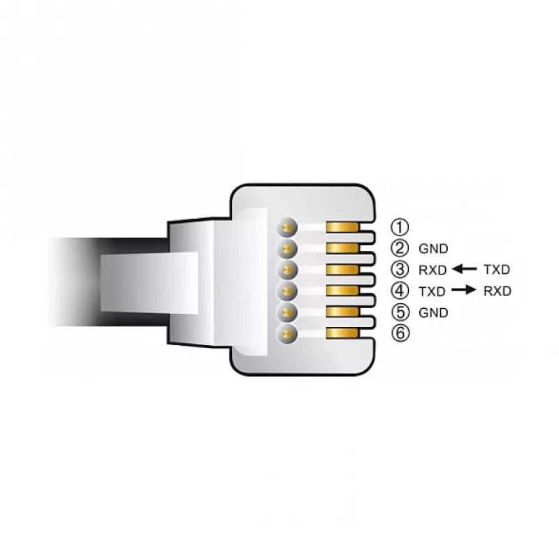 Adapter cable DeLOCK USB Type-A to Serial RS-232 RJ12 ESD protection 2 m Black