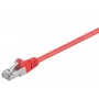 Wentronic Goobay CAT 5e Patch Cable, F/UTP, Red, 2 m - CCA Copper Mix (50152)