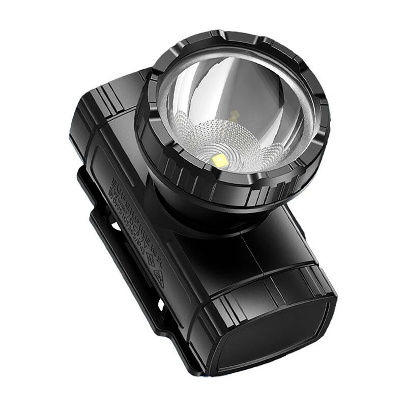Headlamp Superfire HL96 — rechargeable 1000 lumens, model HL96