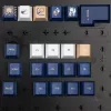 Keycap set Traitors UKIYO-E, PBT material, UK layout (TRDUKI108UK)