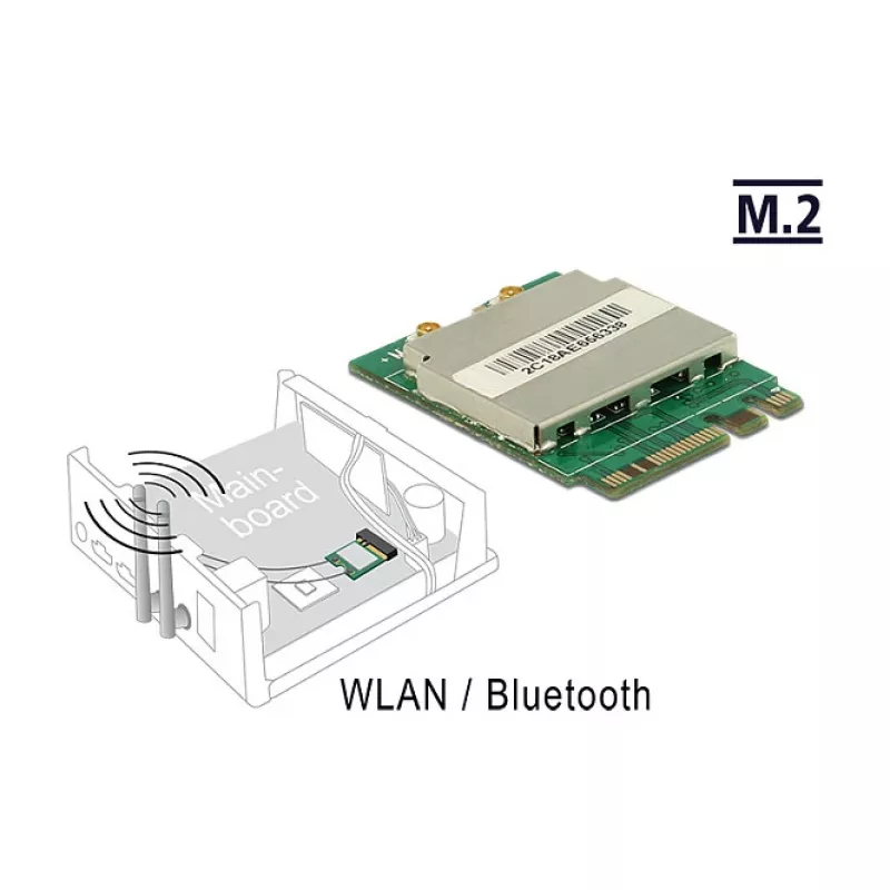Network Card DeLOCK 95254 WLAN Bluetooth 433.3 Mbit/s