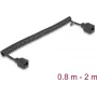 Networking Cable DeLOCK 90671 RJ-45 Cat5e 2 m Black