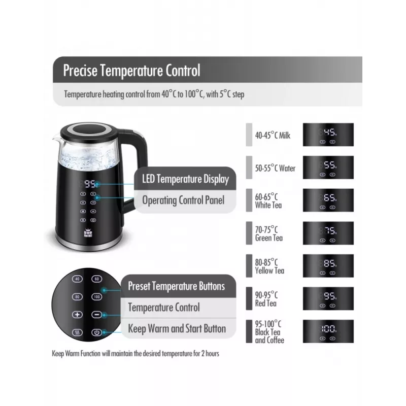 Electric kettle Forme FKG-4017 1.7L 2200W Black