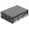Switch Box Wired DeLOCK 87637
