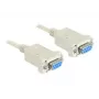 Serial Nullmodem 9 pin female auf 9 pin female 1.8 m, Cable Grey, 1,8 Meter