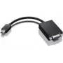 Adapter Lenovo mini-DisplayPort to VGA 0A36579 — passive video adapter for miniDP to VGA display connection