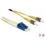 DeLOCK 84690 InfiniBand Fibre Optic Cable 3m 2x LC 2x ST Yellow