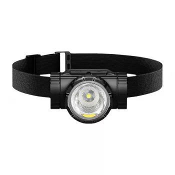 Headlamp Superfire HL96 — rechargeable 1000 lumens, model HL96