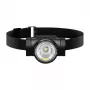Headlamp Superfire HL96 — rechargeable 1000 lumens, model HL96