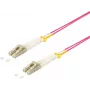 Fibre Optic Cable InfiniBand ShiverPeaks 77928/4 20m
