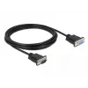 SAS Cable DeLOCK 86584 3m Black