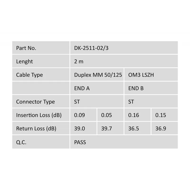 Fiber Optic Patch Cord Digitus OM3 ST/ST 2m