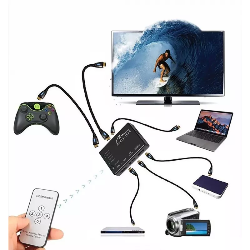 HDMI video switch MEDIA-TECH MT5207, 3x HDMI inputs, 1x HDMI output, black