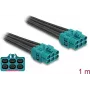 DeLOCK Cable HDMTD Z six jack to HDMTD Z six jack 1 m