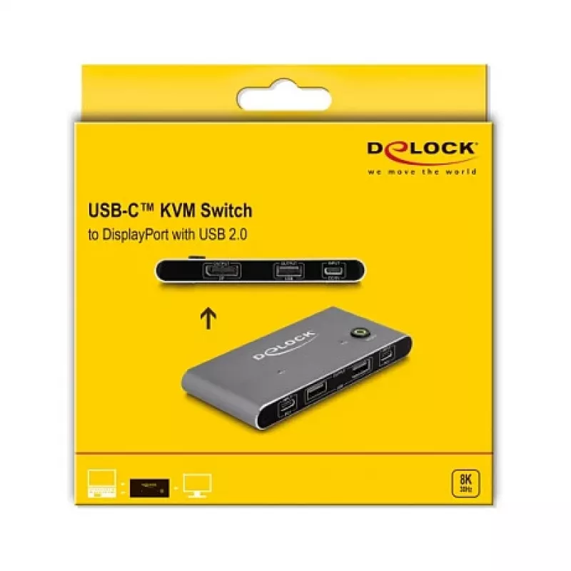 KVM switch DeLOCK 11487 USB 8K Ultra HD 144 Hz