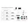 Video intercom Hikvision DS-KH6320-TE1, 7 inch capacitive touchscreen, PoE, 1024×600, MicroSD up to 32GB, Ethernet, Linux