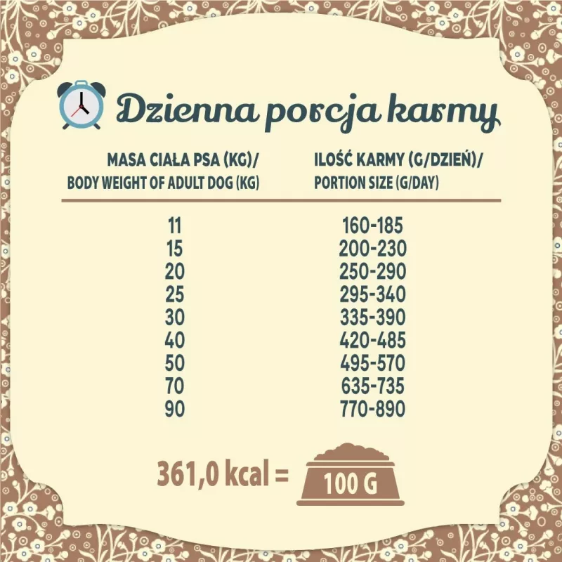 FOLK Medium and large breeds Traditional polish meat feast with rabbit, lamb and quail - dry dog food - 12kg