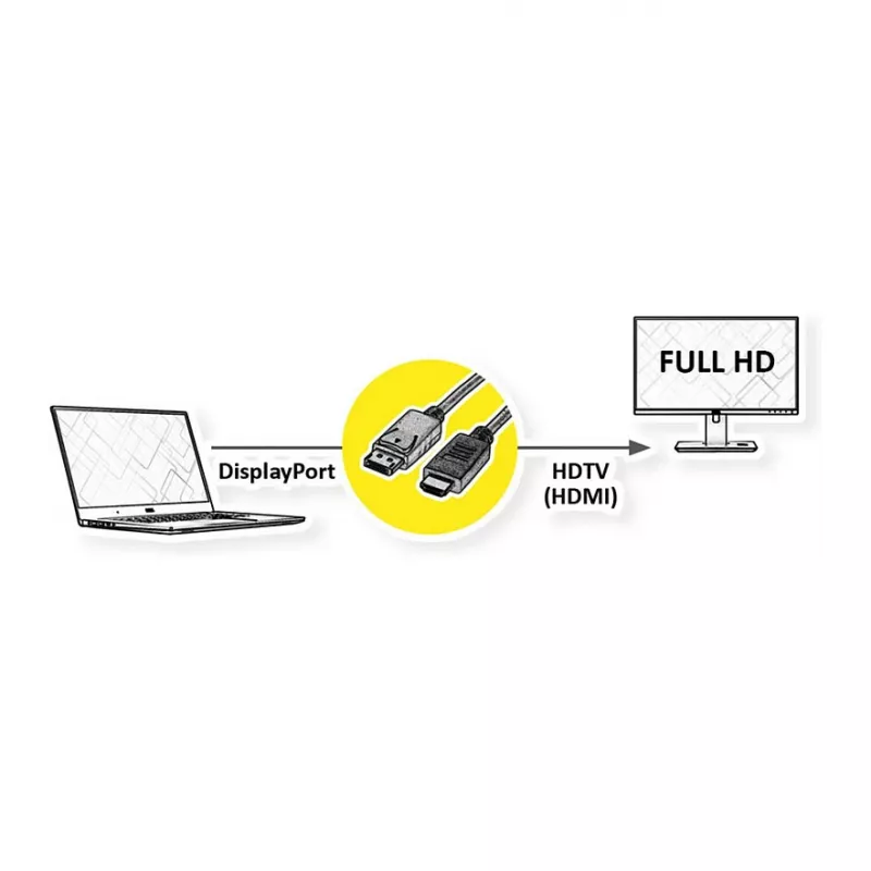 Video Cable Adapter ROLINE 11.45.5780 1m DisplayPort to HDMI Black