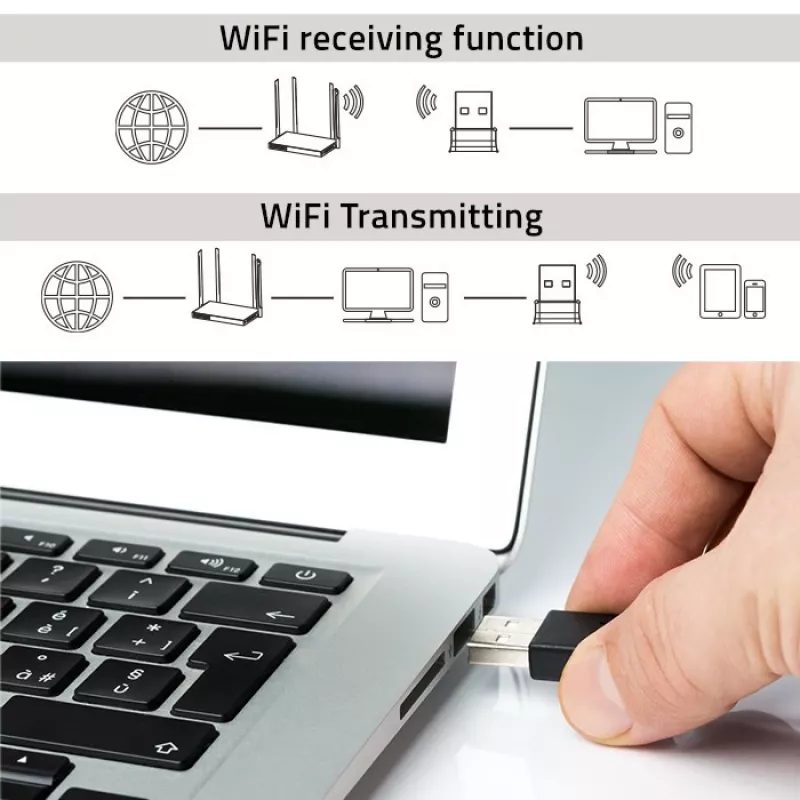 Ultra-Fast Wireless Mini USB Adapter Wi-Fi