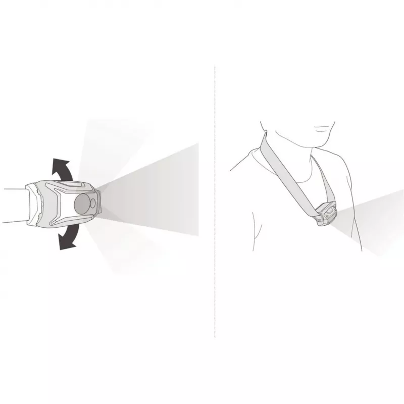 Headlamp Petzl TIKKINA 300 lm black