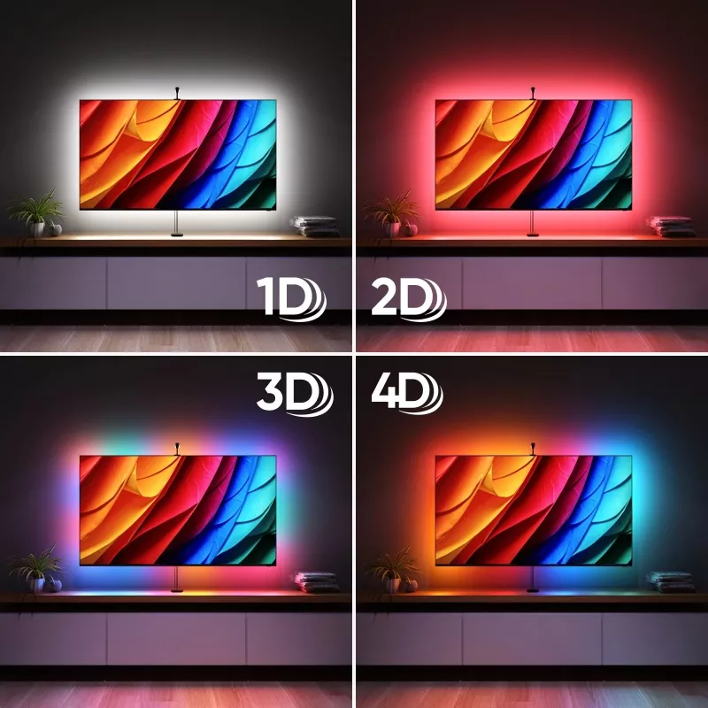 Nanoleaf 4D V2 TV Screen Mirror + Light Strips Kit (for TV & Monitor up to 65'') | 24 W | Multicolor RGB
